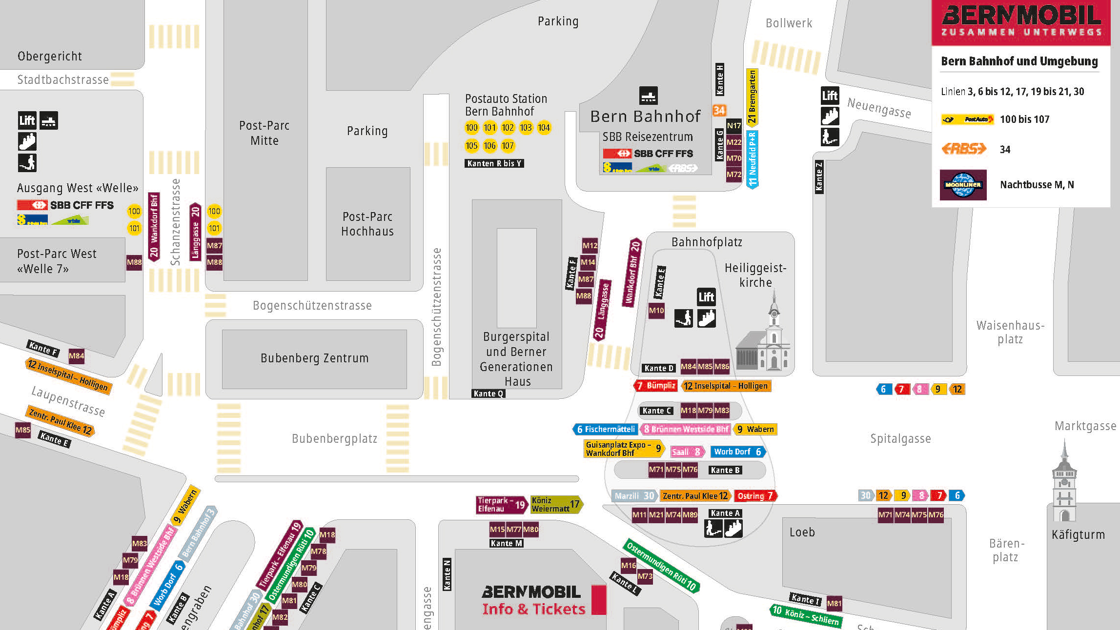 Kantenplan Bern Bahnhof 2025